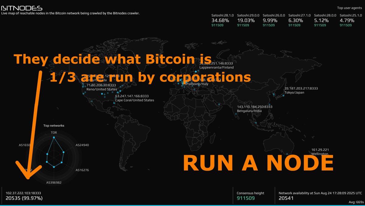 Solstin (@BryanBSolstin) / Posts / X