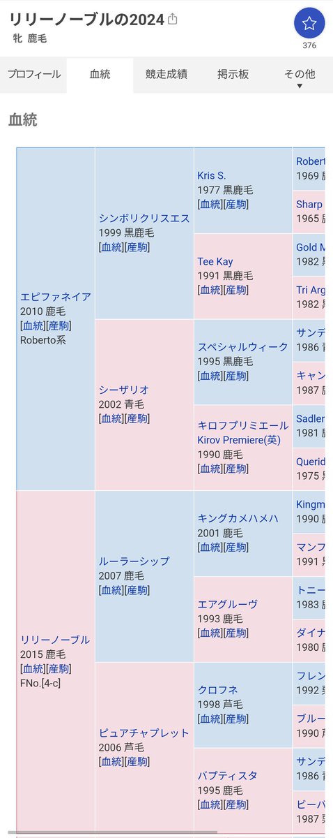 Mwmo3Naz8B2KsRj's tweet photo. 気になるところ。
#chatpog https://t.co/zxTzcNIWWl