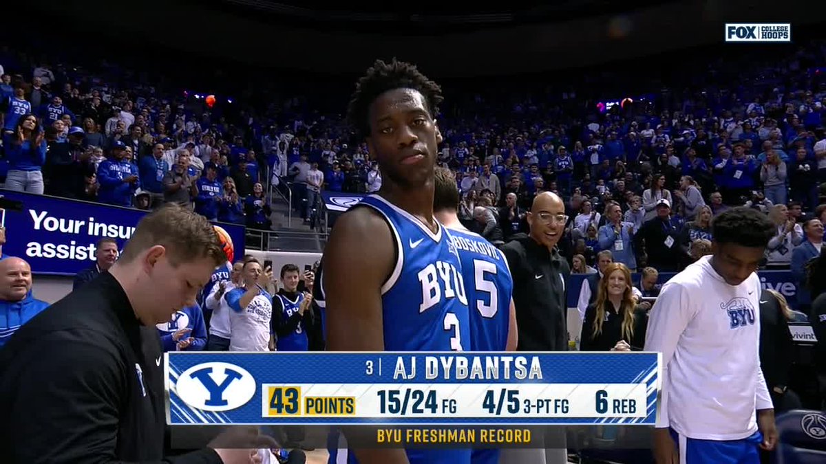 SportsCenter's tweet image. AJ DYBANTSA SETS BYU FRESHMAN RECORD WITH 43 PTS 🤯 

Is he the No. 1 pick? 👀