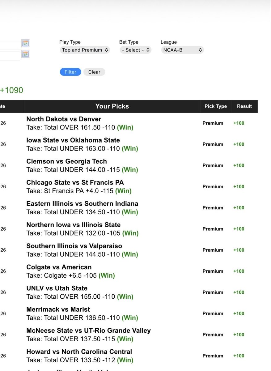 KyleHunterPicks's tweet photo. 3-0 Sweep today in CBB ✅
12 straight CBB premium play wins! 💰 https://t.co/MG5vdRFaaE
