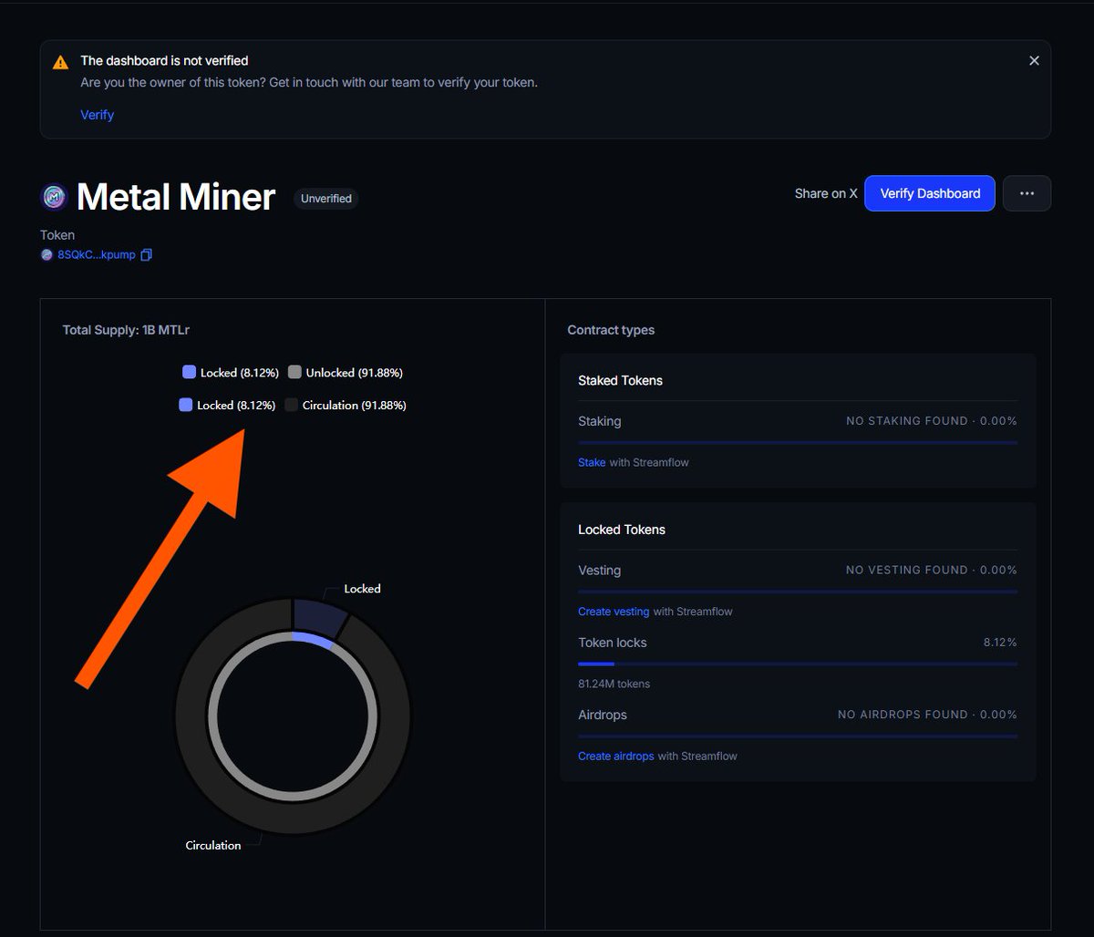 MetalMiner | $MTLr (@MetalMinerX) / Posts / X