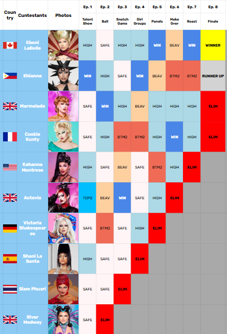 ange #TEAMZAHIRAH #TEAMGAWDLAND ✰ انْج tweet media