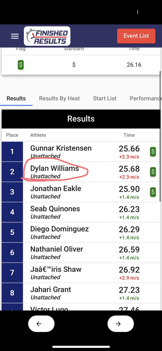 Dylan Williams tweet media