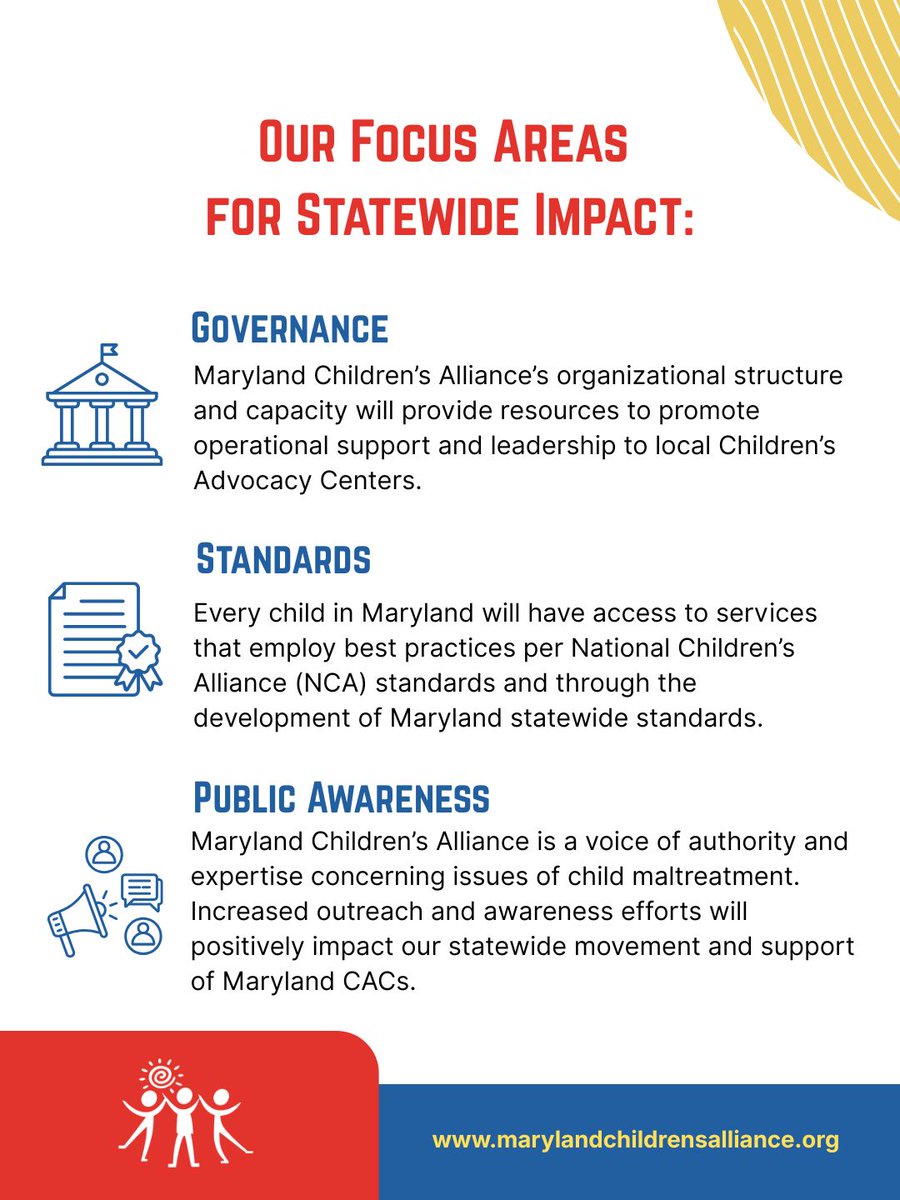At MCA, we’re driving statewide impact through strong governance, statewide standards, and increased public awareness—all to better support Maryland’s children and CACs.

#MCAImpact #ChildAdvocacy #MarylandCACs #StatewideSupport #ProtectChildren