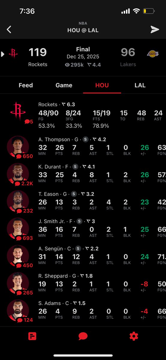shephile's tweet photo. @LUKAMAGlC Ok so loookaaa choonnccik i told you to go against the rockets https://t.co/tx7rr8R3uN