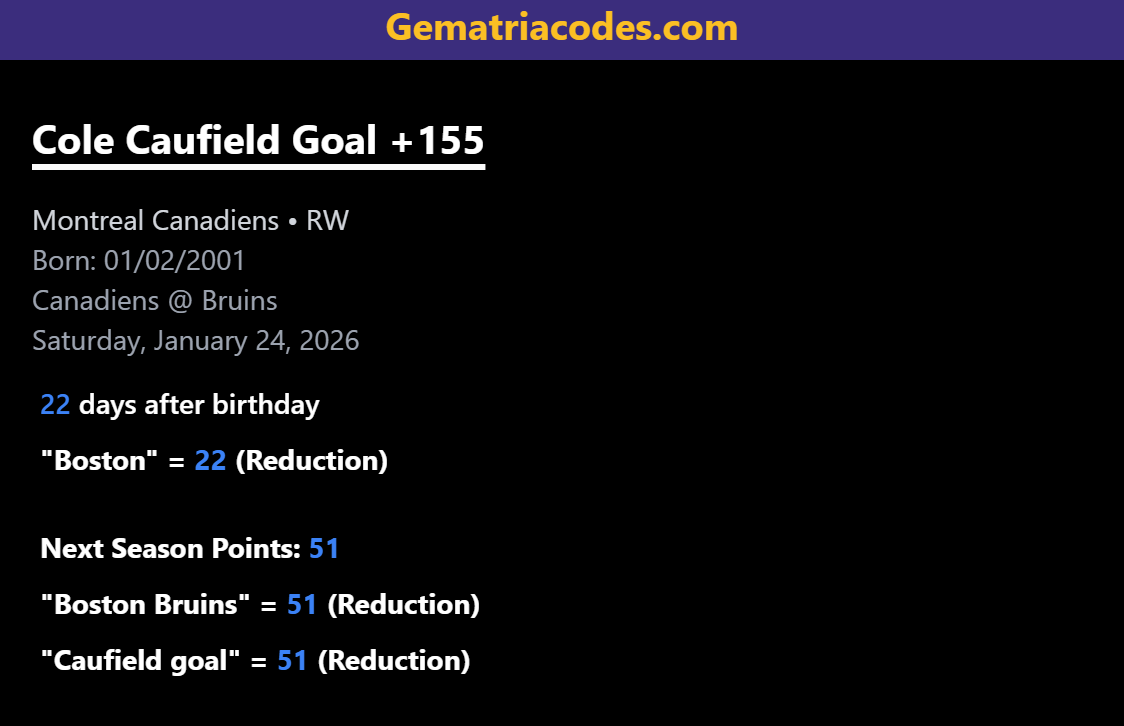 Gematria Sports tweet media