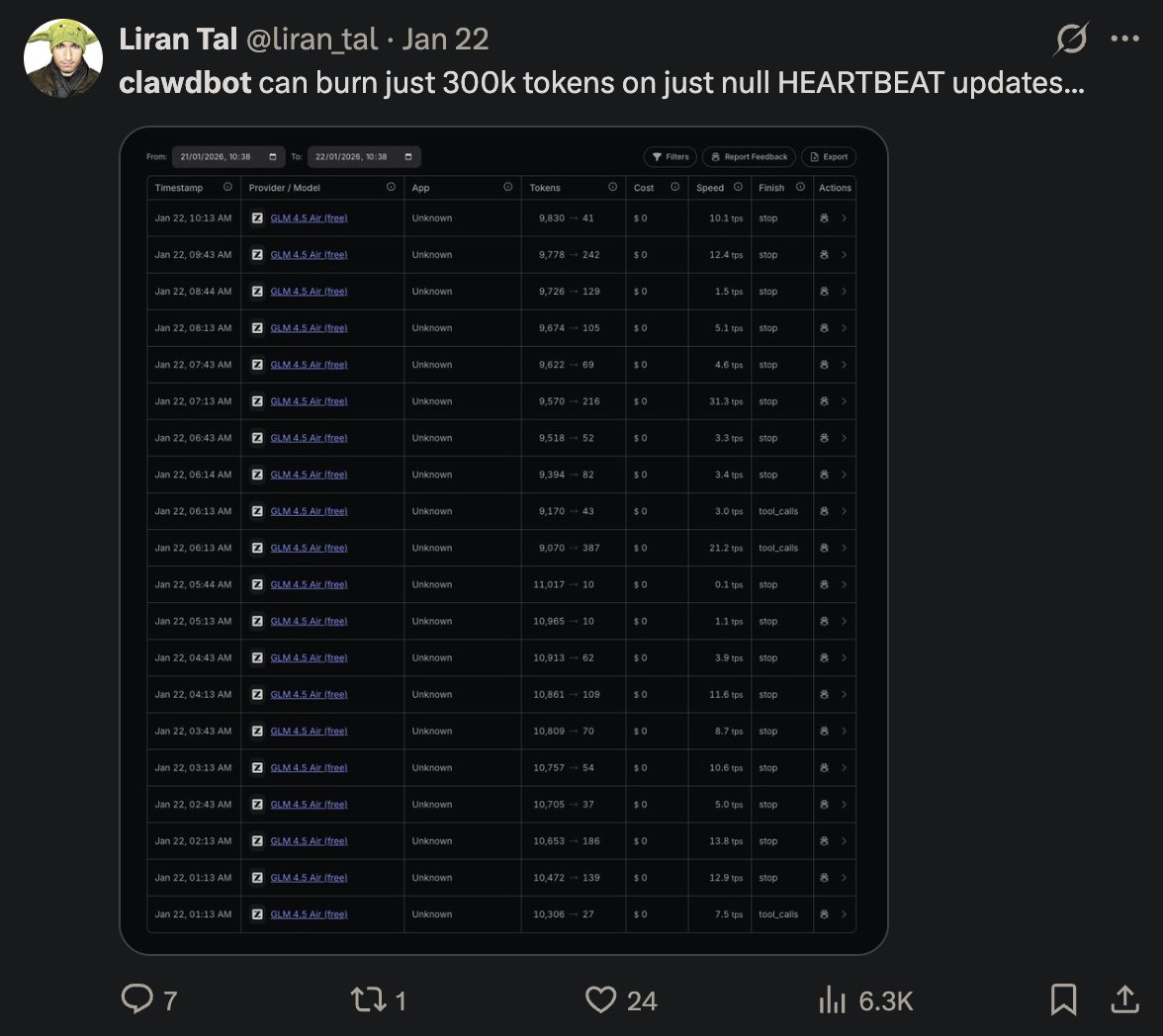 Amerikanets 📉 tweet media