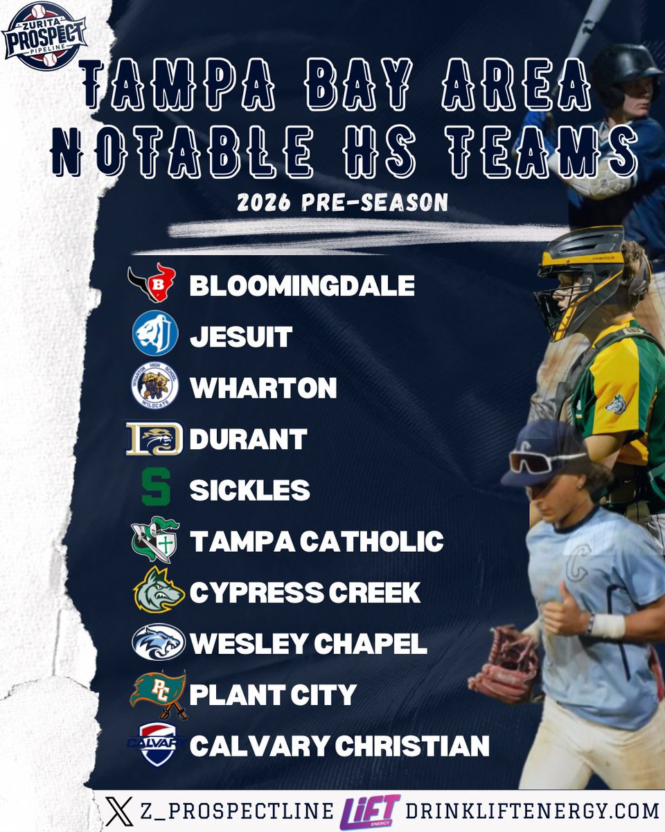 Prospect Pipeline📝 tweet media