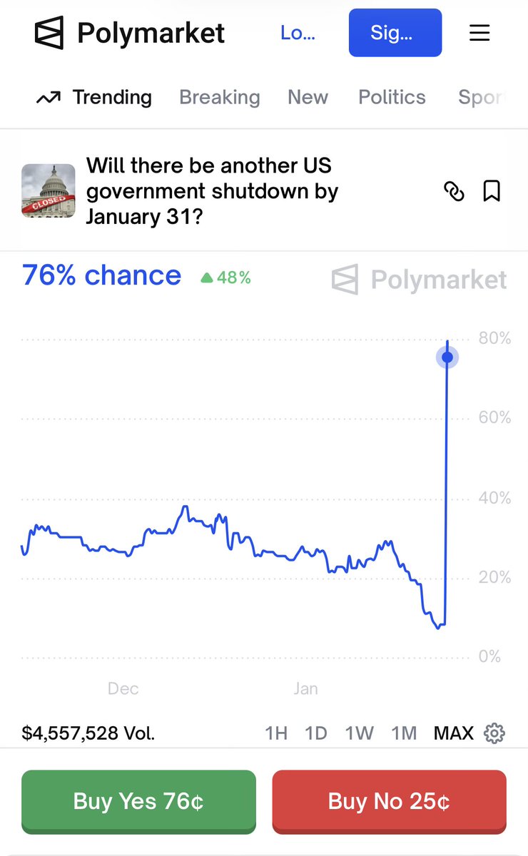 Adam Ozimek (@ModeledBehavior) on X