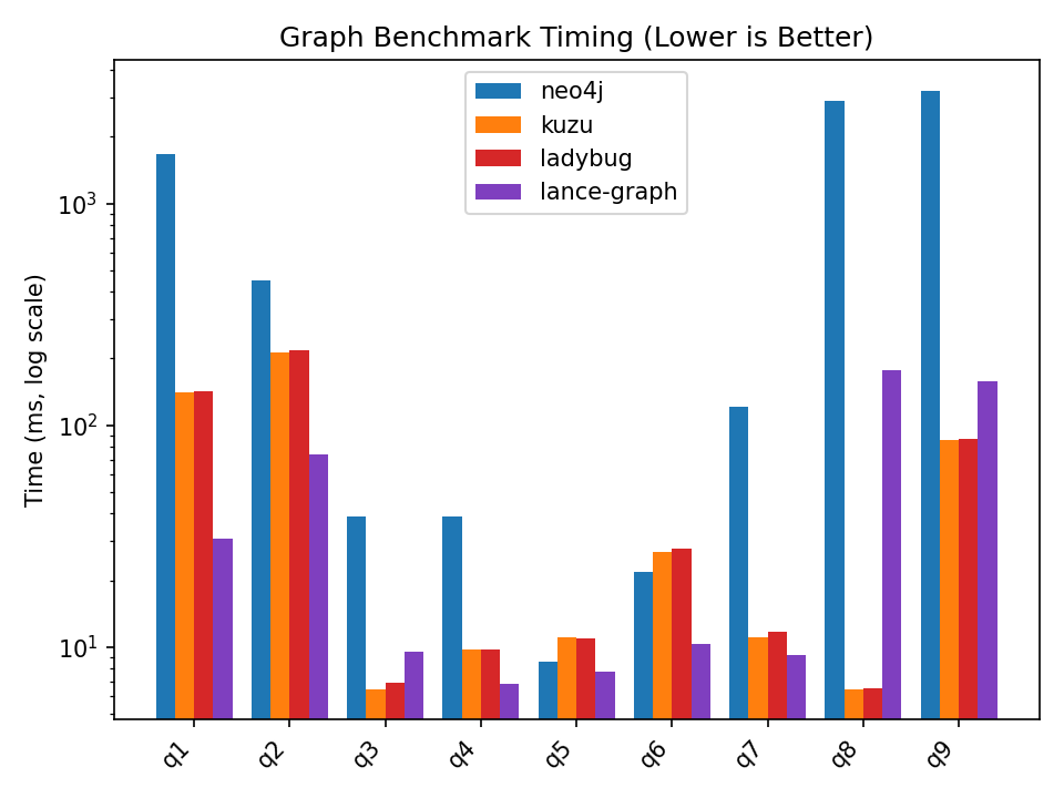 Prashanth Rao tweet media