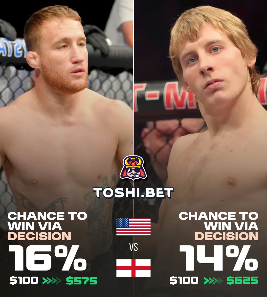 Toshi.bet 🈺 (@ToshiBet) / Posts / X