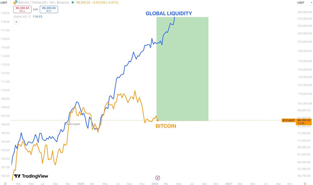 CriptoDeluxe (@Cripto_Deluxe) / Posts / X