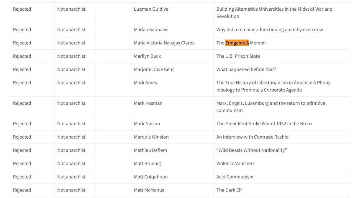 M. Victoria Navajas Claros tweet media