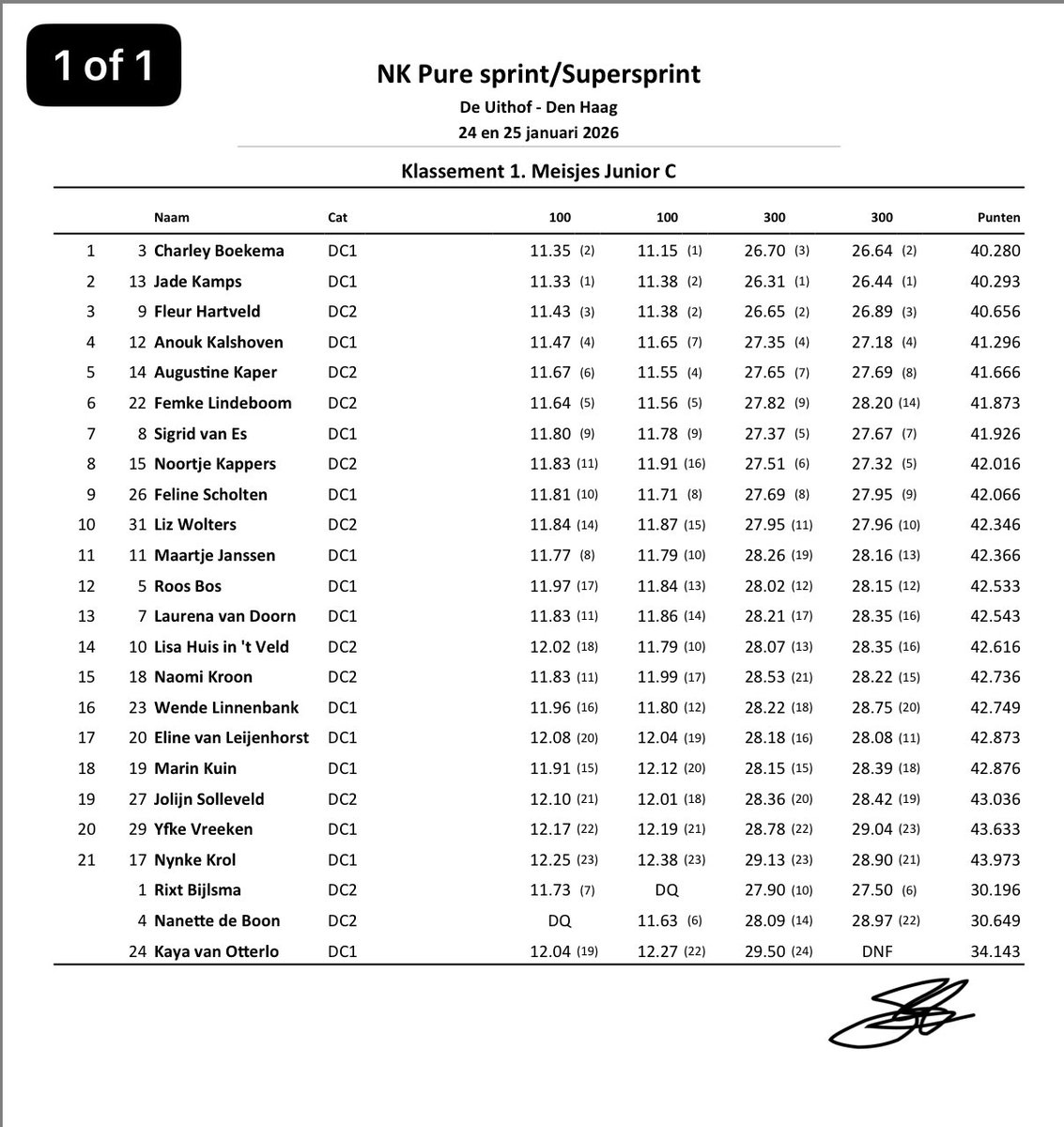 elvira salet tweet media