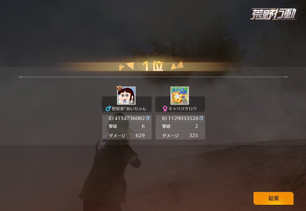 個先からリザルトめっちゃ来てた
ｶｯﾀｧｧｧｧｧｧｧｧᐠ( ᐛ )ᐟ👑🏆