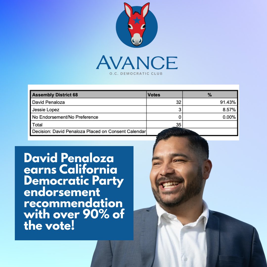 Avance Democratic Club of OC tweet media