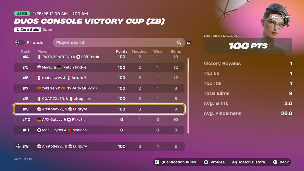 Aristotle tweet media