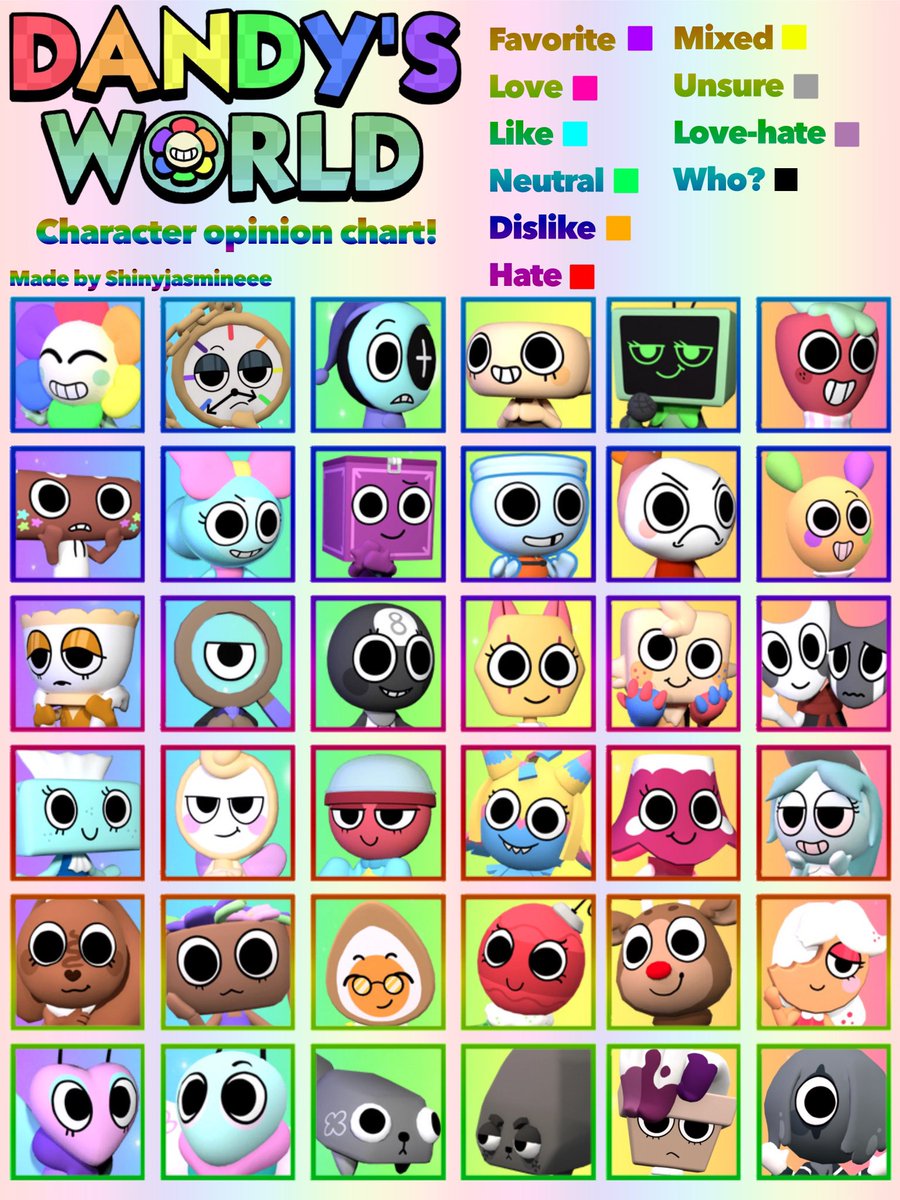 shinyjasmineee's tweet photo. Updated and remade Dandy's World template!

(left - new) (right - old) https://t.co/P6R8LvrIhg