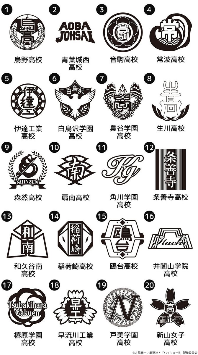 ハイキュー!! 』スクールアイコンスタンプコレクション アニメ