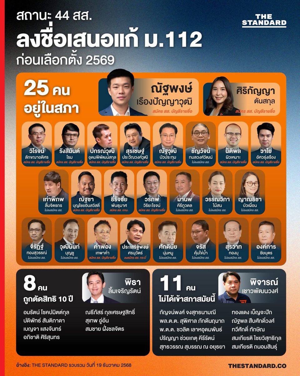 ThaiDelphi tweet media