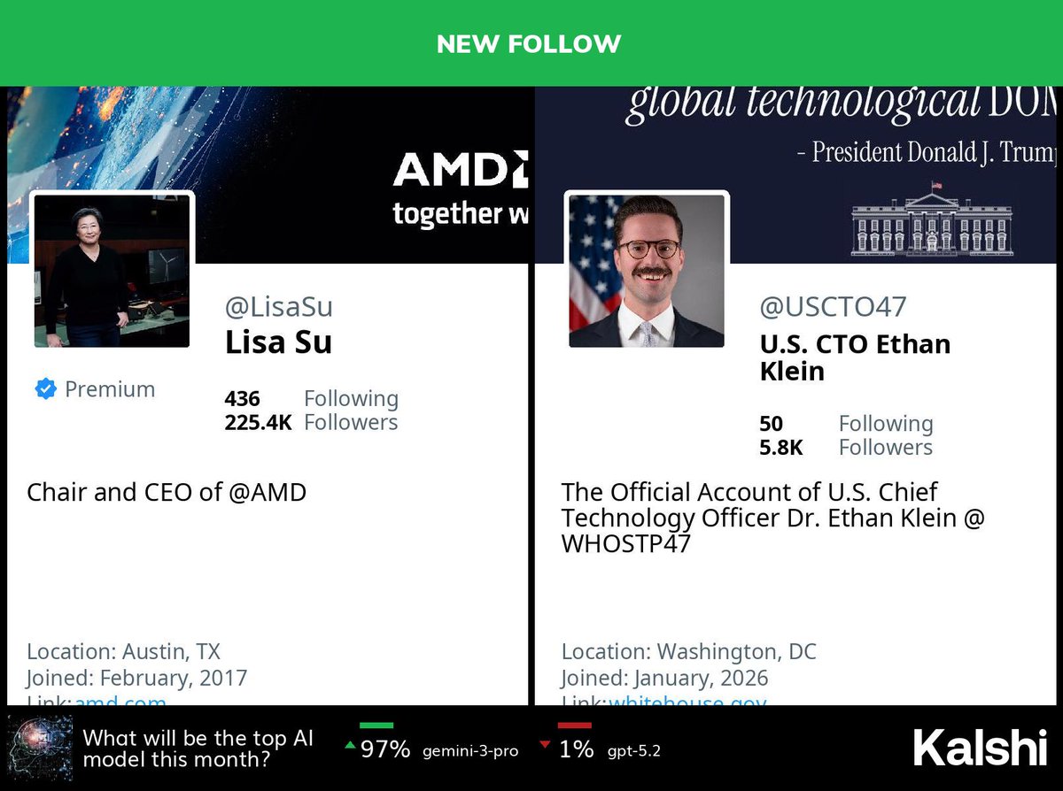 Big Tech Alert tweet media