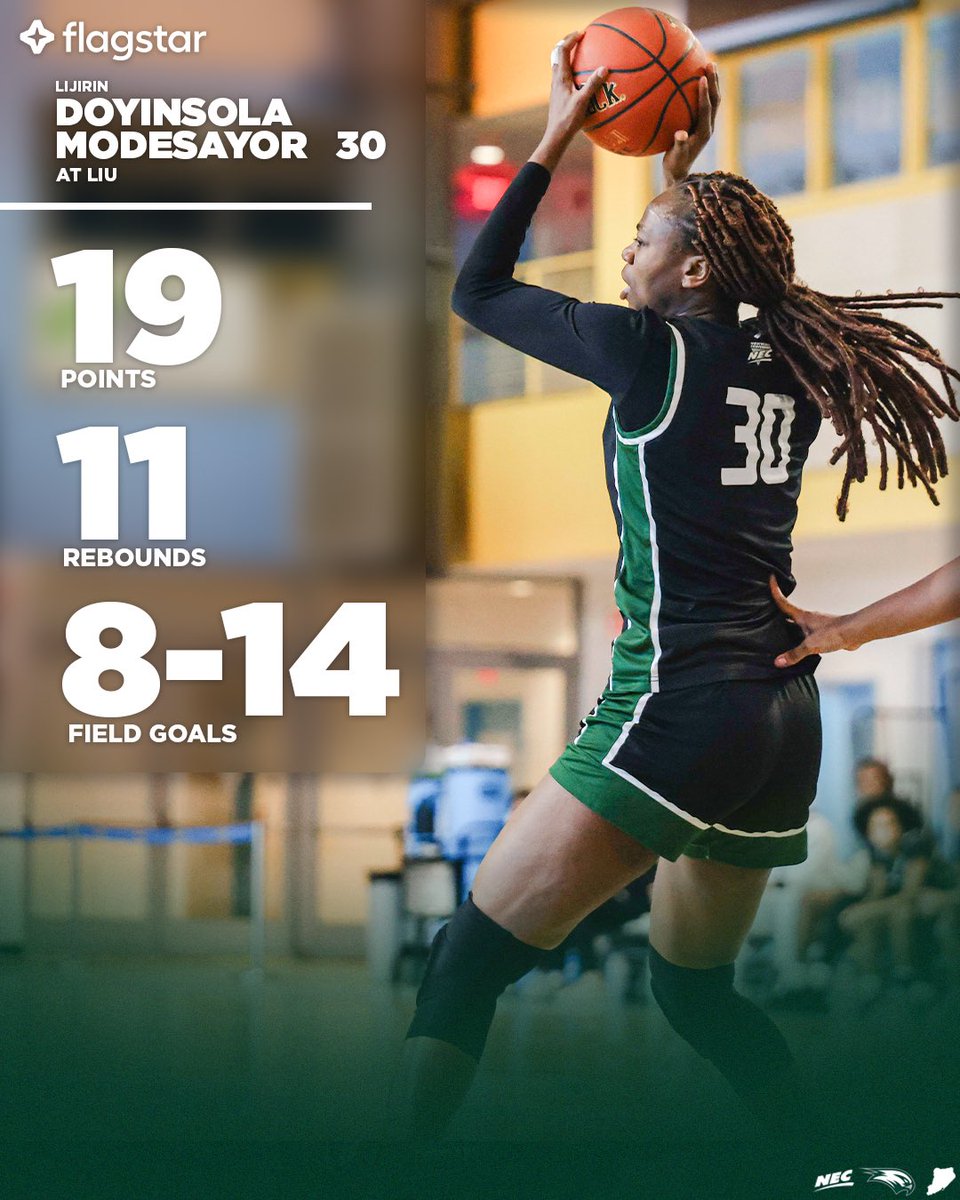 Wagner Women’s Basketball tweet media