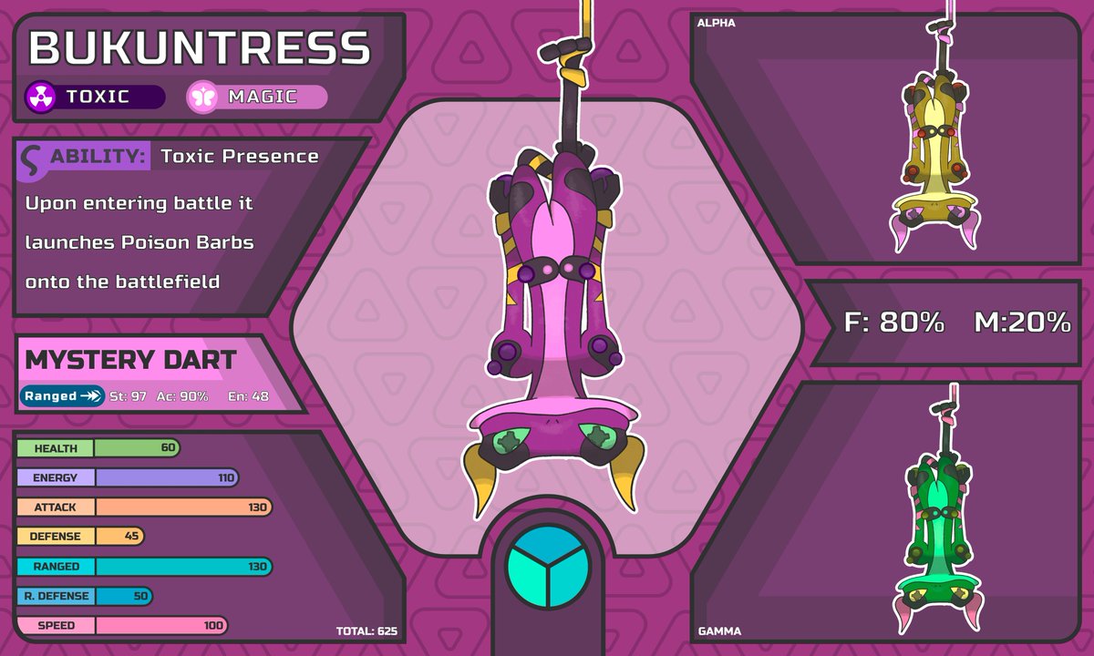 Loomifake tweet media