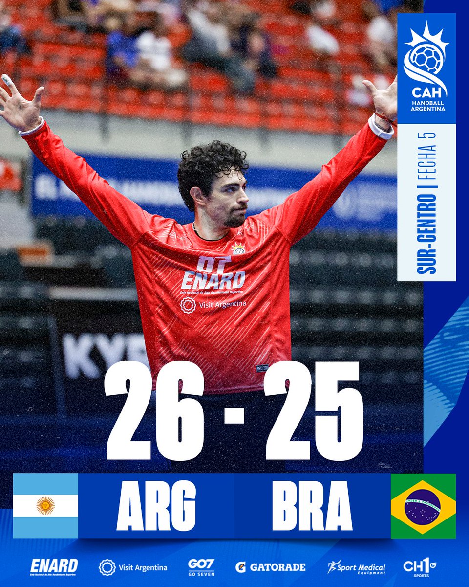 ¡Los Gladiadores ⚔️🇦🇷 mandan otra vez 🏆!

Argentina venció a Brasil 🇧🇷 en el partido definitorio y se consagró campeón del Sur-Centro, recuperando el título luego de dos ediciones consecutivas en las que había quedado en manos del conjunto brasileño.