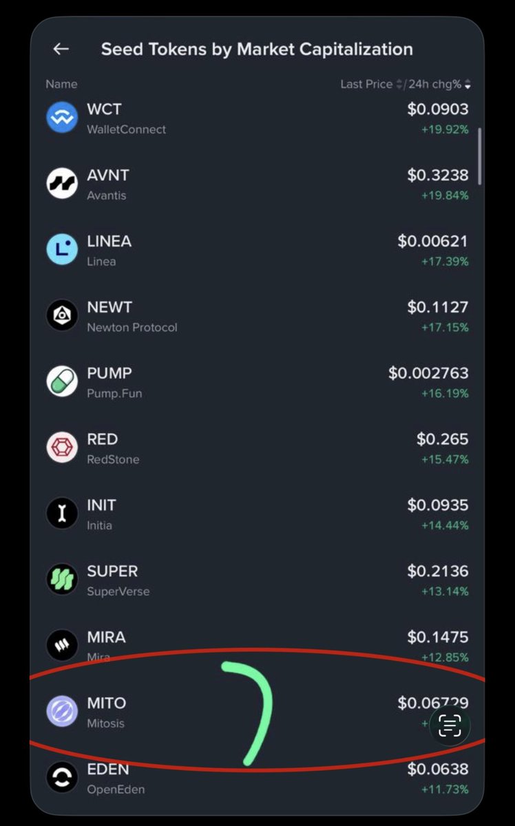 Shahid Ahmad (Ø,G)🧙 .ink👁️| Morph(✧ᴗ✧)π² (@ShahidAhmadMir9) / Posts / X