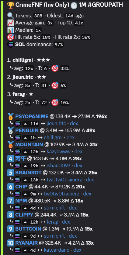 CrimeFNF tweet media