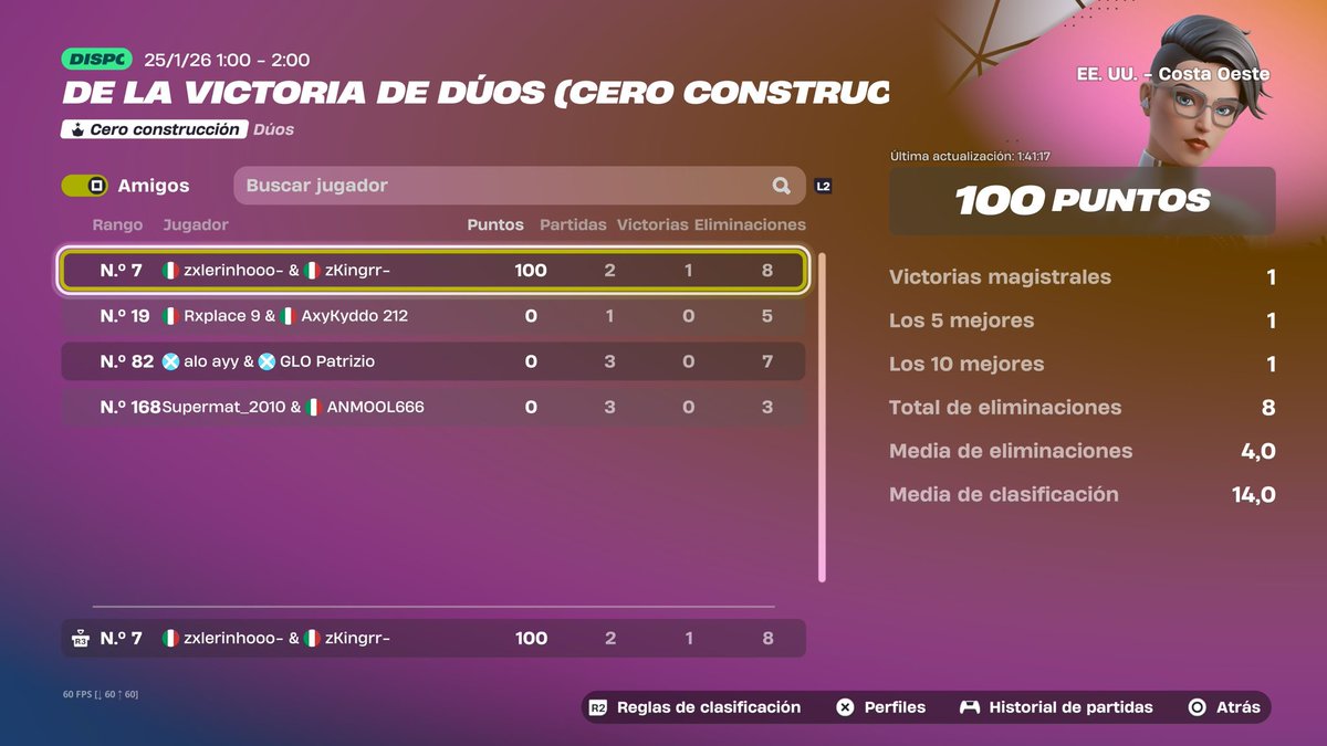 +100$ zb naw (unwashed)