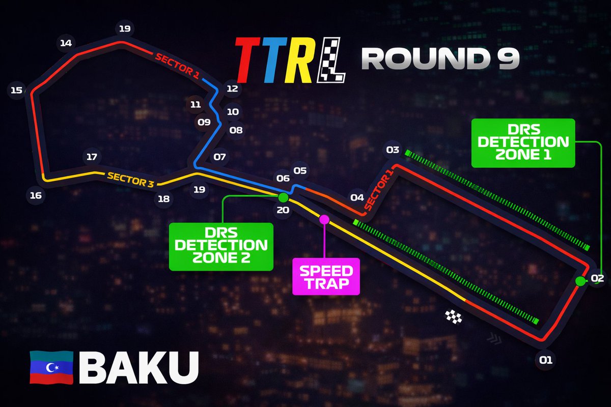 TTRLF1Racing's tweet photo. 🏁 IT’S RACE DAY IN TTRL! 🇦🇿
All 4 tiers take on the Baku Street Circuit 🏎️💥
📺 Watch live 8PM UK:
🔴 T1: https://t.co/znRrPTWfwj
🔵 T2: https://t.co/52O1JGOPuc
🟡 T3: https://t.co/NuOeRGUj72
⚫ T4:https://t.co/5IkAu589Zu

Who masters the streets? 👀 https://t.co/h1EprXfdY0