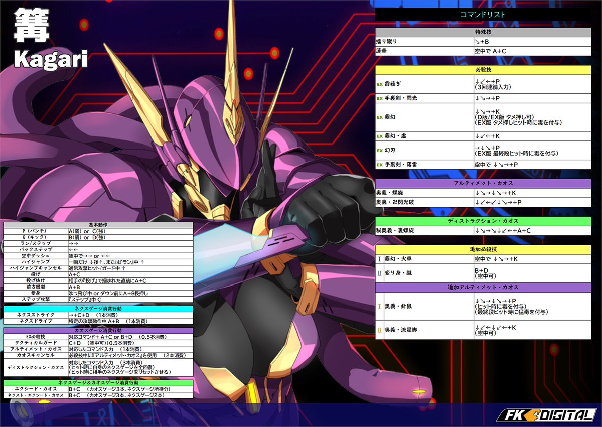 F K Digital tweet media