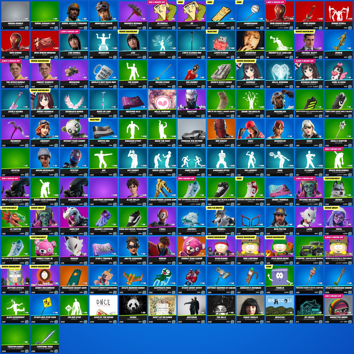 TechPulseLeaks's tweet image. FORTNITE ITEM SHOP – JANUARY 25, 2026 🛒

🔥 New skins, returning favorites, jam tracks &amp;amp; exclusive drops!

Support me with code PROFESSOR 💖 
#Fortnite #EpicPartner