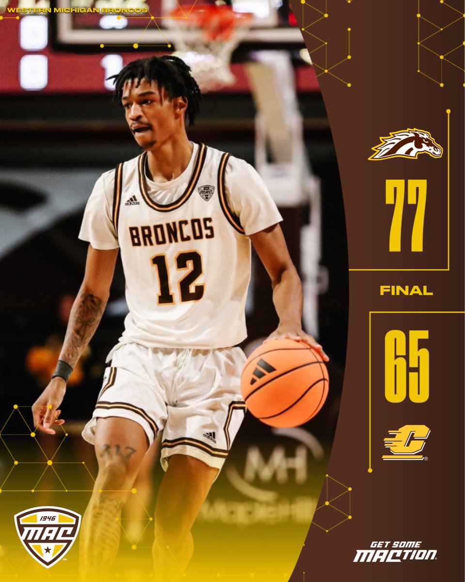 MACSports's tweet photo. Jayden Brewer goes for 20 pts &amp; 11 boards to help WMU seal a rivalry win! 🐎

@WMUMBB | #MACtion https://t.co/zXLRiyIYGl