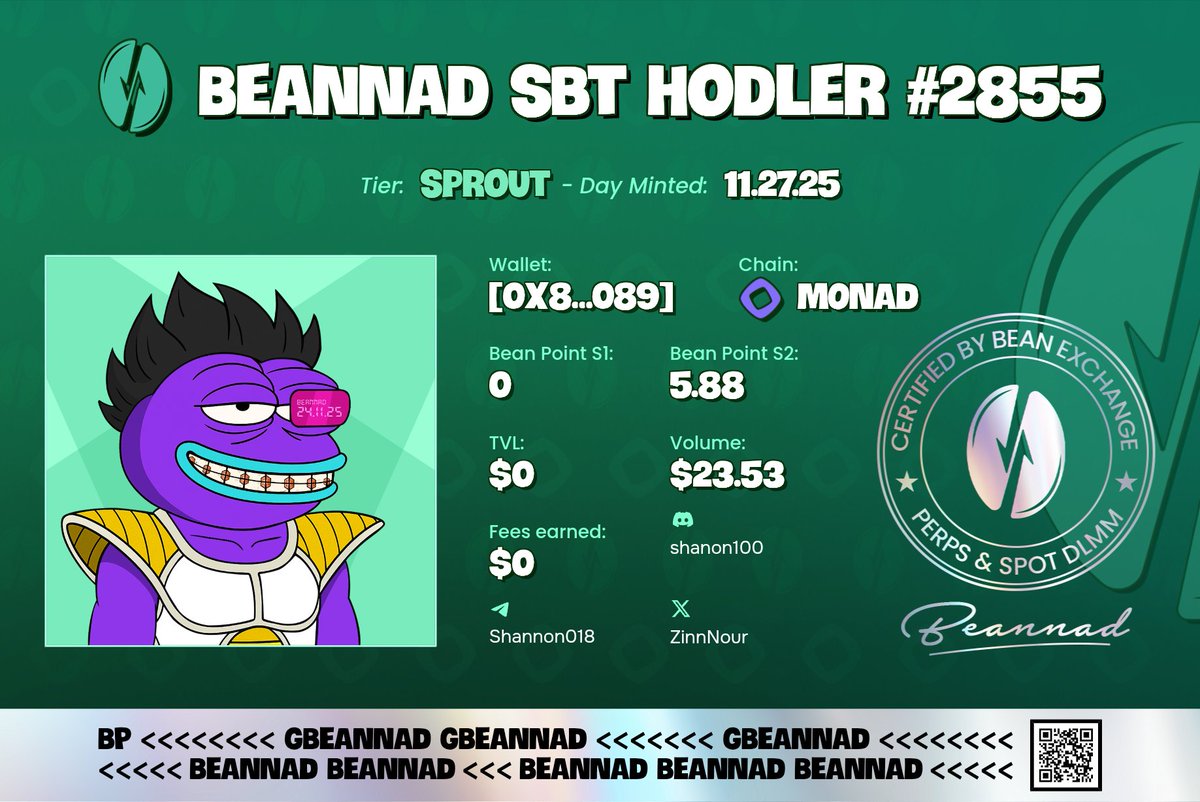 Zinn Nour💡 tweet media