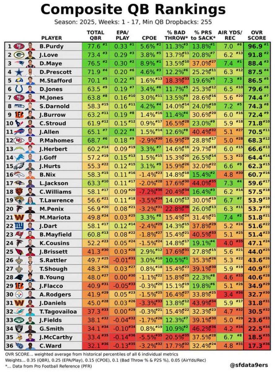 Leonard Washington Jr tweet media