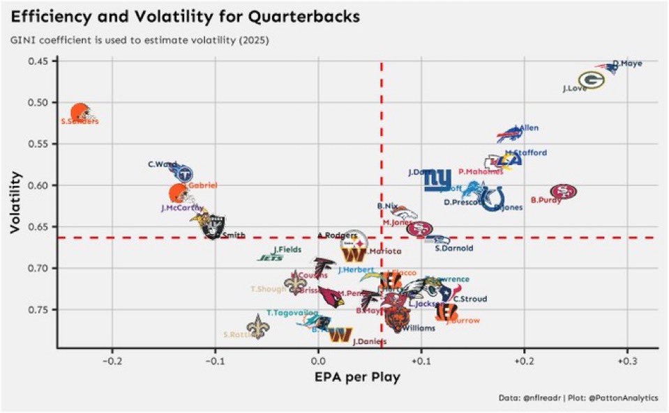 Leonard Washington Jr tweet media