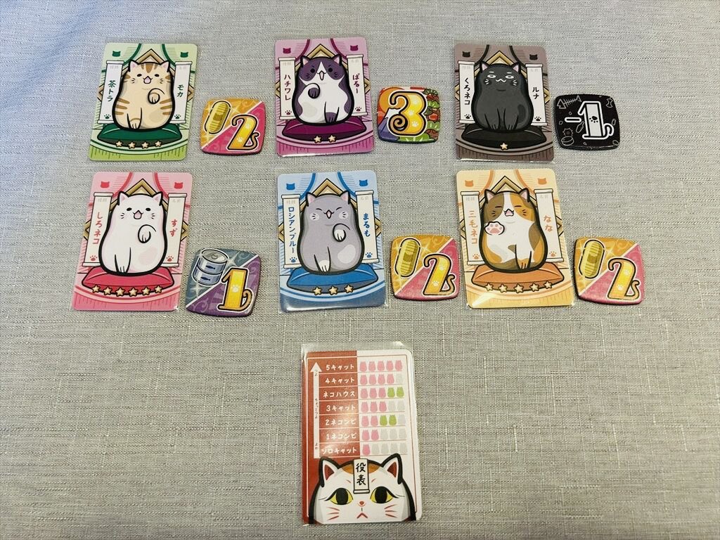 まねきねこれくしょん（MANEKINECOLLECTION） 好き度（Like）3pt