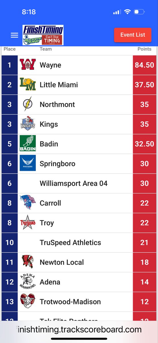 Coach Brant tweet media