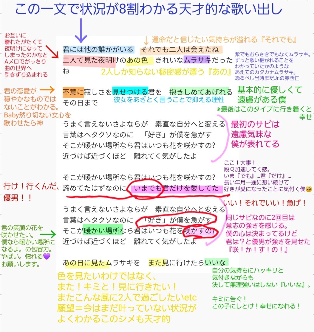 mataron3's tweet photo. 『ムラサキ』の素晴らしさを
伝えたい！！！！！！！！！！！
※私はこう感じながら聴いてます。

#赤西仁
#ムラサキ https://t.co/DzHGAgT84u