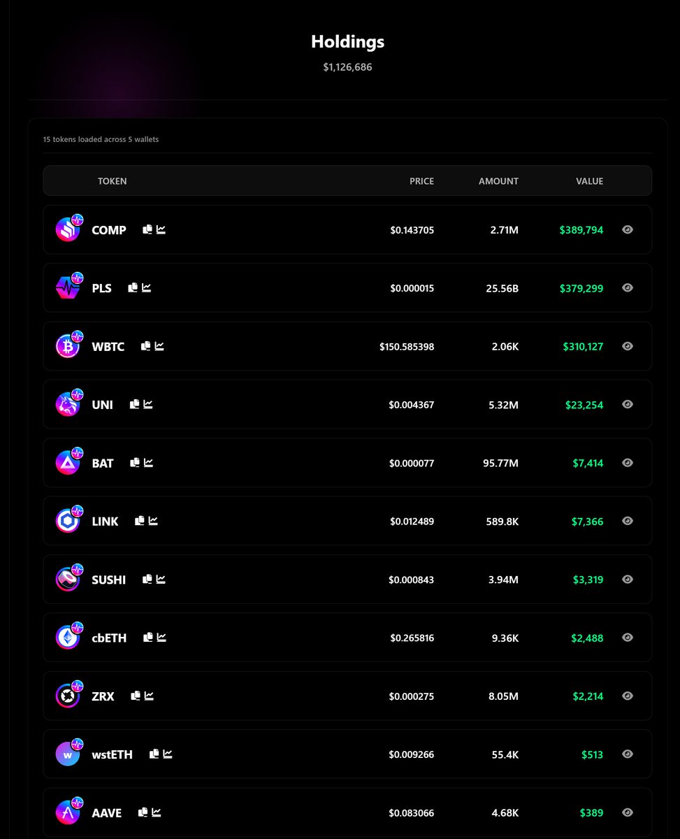 yourfriendSOMMI ❤️💛💚💙 tweet media