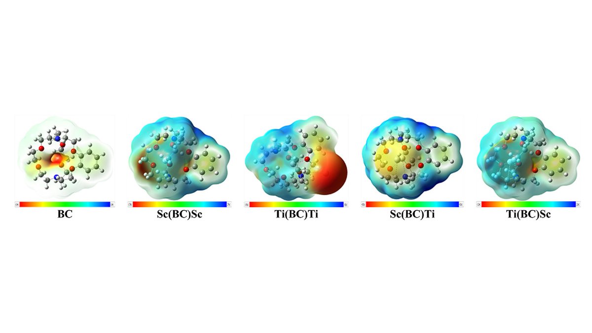 OpticaPubsGroup's tweet image. Via #OPG_OPTCON: Study of the computational insights and the nonlinear optical properties of scandium (sc) and titanium (Ti) doped benzocryptand by the DFT approach bit.ly/4sR4GK7 #Hyperpolarizability #NonlinearOptics @UniversityofAg2