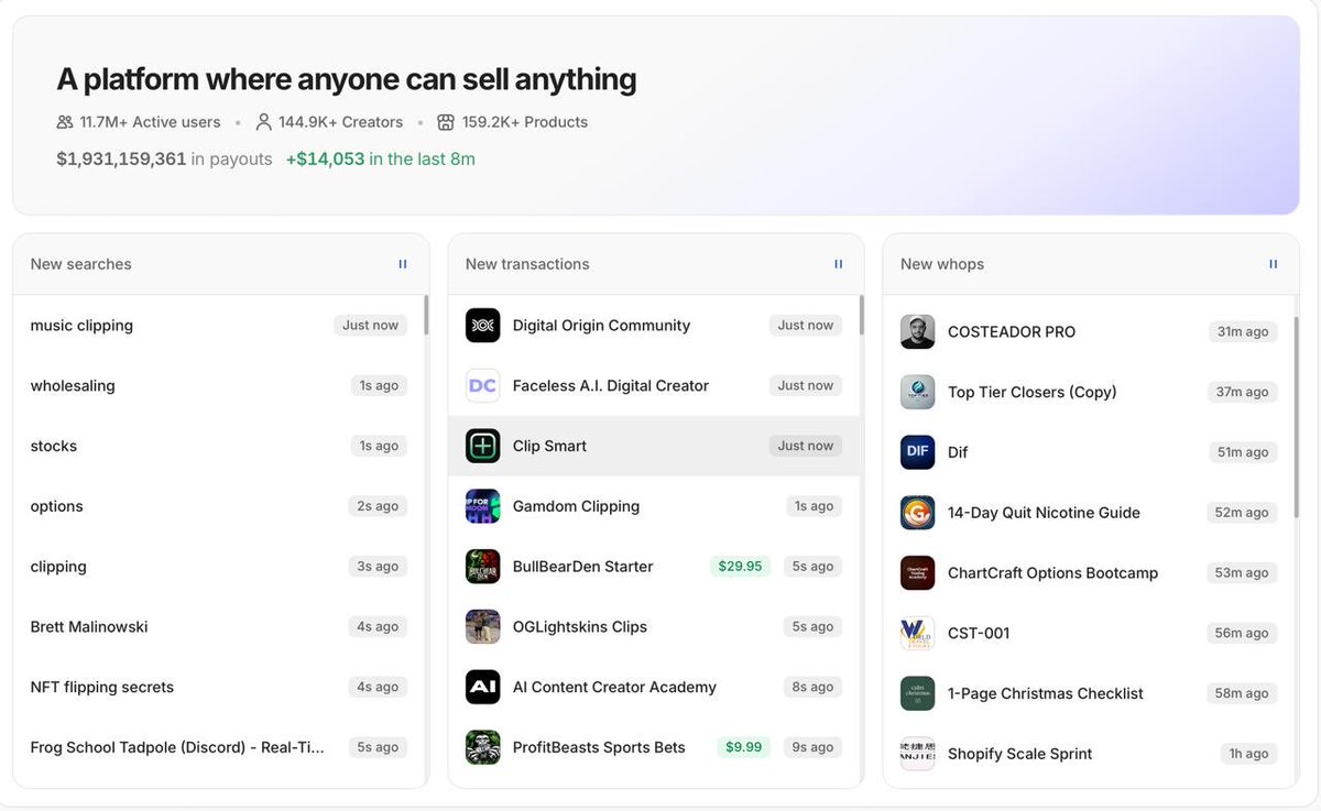 ZeroCompWhop's tweet image. whop has a feature most people don't use

shows you search volume + results

when you see:
- 500+ searches/day
- 0-2 results shown
- both results inactive 60+ days

that's the signal

found 8 of these this week