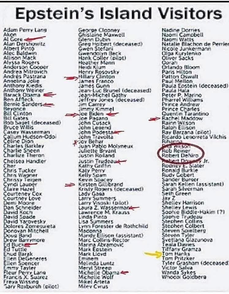 Roamingma's tweet image. Oh crap, Donald Trump is not on the list.  Democrats what are you going to do now?