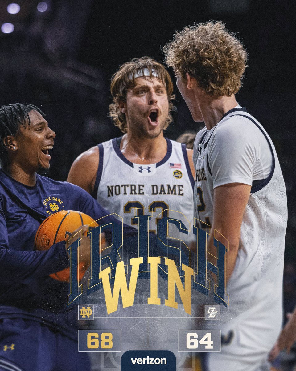 Notre Dame Men's Basketball tweet media