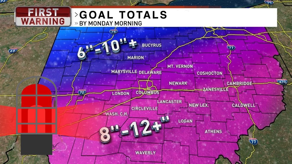 updated goal forecast