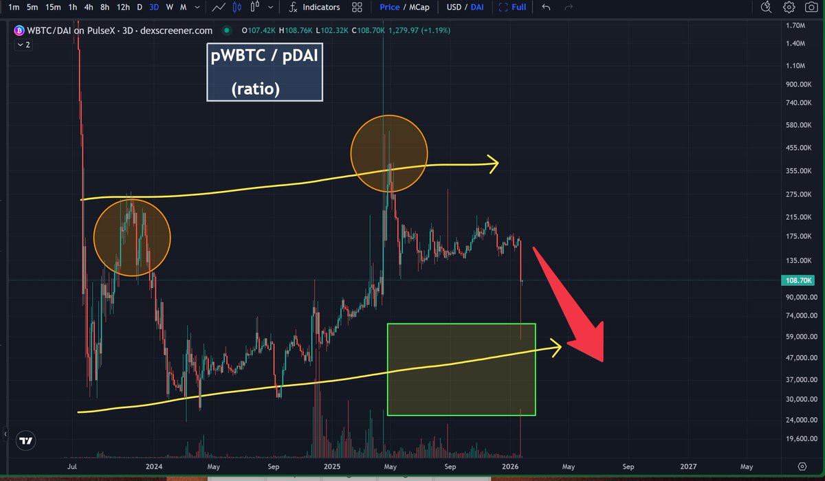 yourfriendSOMMI ❤️💛💚💙 tweet media