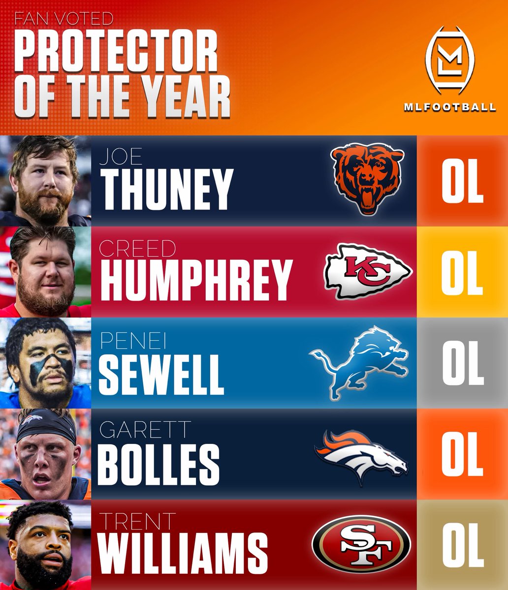 MLFootball tweet media