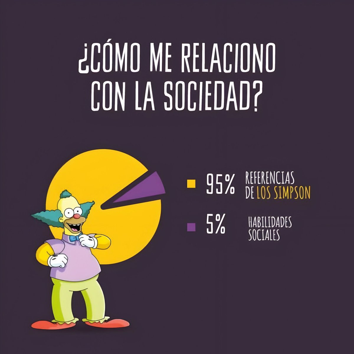 FansonsOficial's tweet photo. Confirmen 🙋‍♂️🙋🏻‍♀️ #LosSimpson #LosSimpsons #Memes https://t.co/DezI4BxOzP